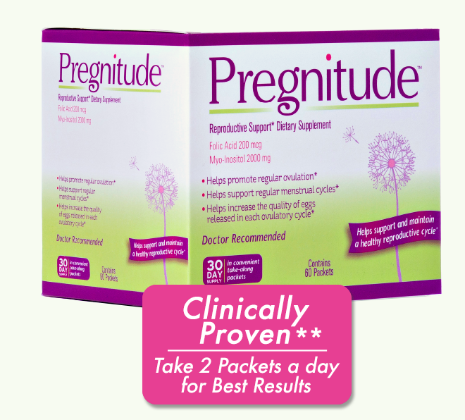 Pregnitude package